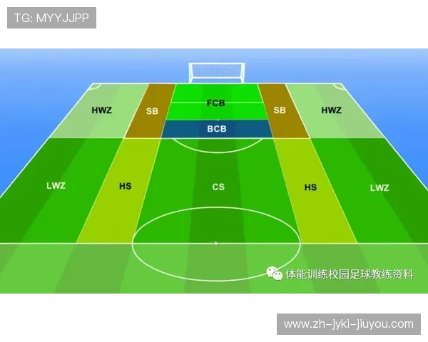 足球比赛中的高压防守与压迫技巧 足球比赛中的高压防守与压迫技巧