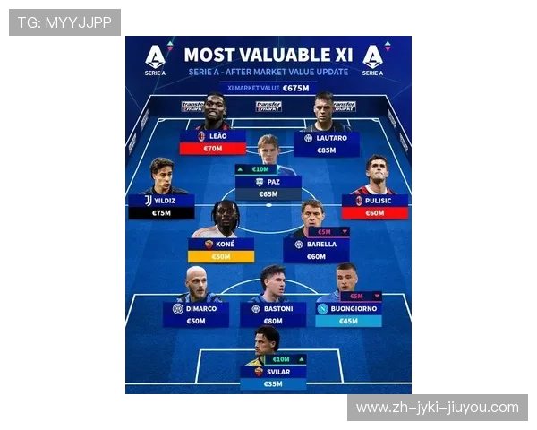 现在的德甲球队名单更新至今